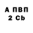 Альфа ПВП крисы CK Kaua soares
